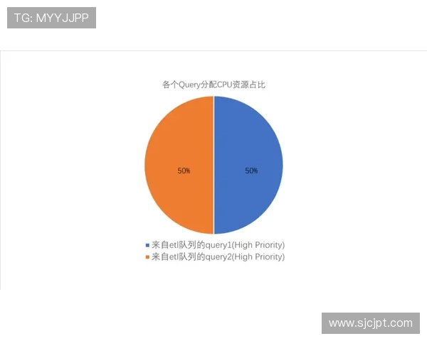 PG免费游戏技巧大全帮助玩家快速掌握游戏核心玩法的详细指南